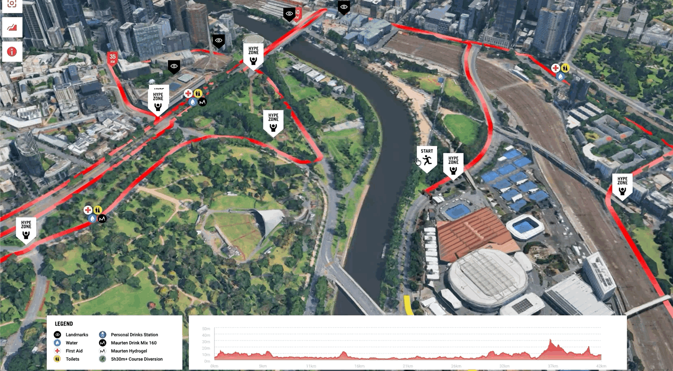 Beyond the Finish Line: Mixed Reality Enhances the Melbourne Marathon